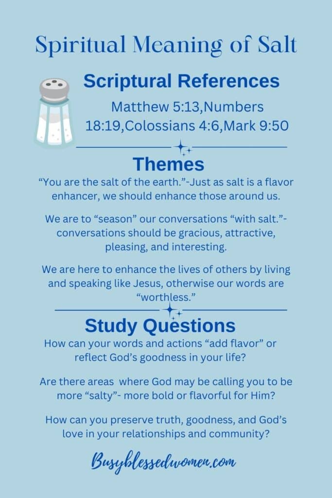 Spiritual Meaning of Salt- infographic Bible study notes with small salt shaker in upper left corner