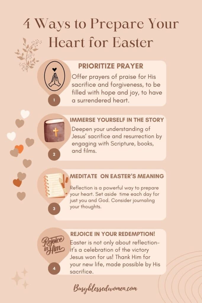 4 ways to prepare your heart for easter- brown toned infographic with 4 test boxes, hearts of l hand side.