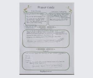 how to pray the Bible- mock up of prayer guide