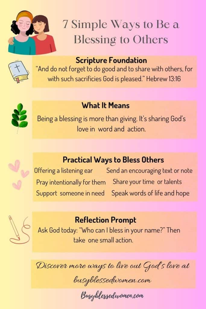 Be a blessing to others-infographic pin on pink/yellow background with yellow text boxes, graphic of 2 women hugging upper left