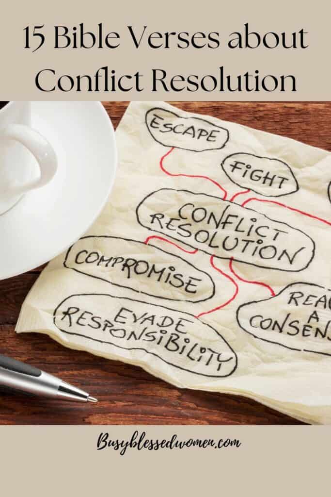 Bible Verses about Conflict Resolution- white napkin with word bubbles coming off the words 'conflict resolution' such as fight, escape, compromise, evade responsibility, white coffee cup on left edgge of photo