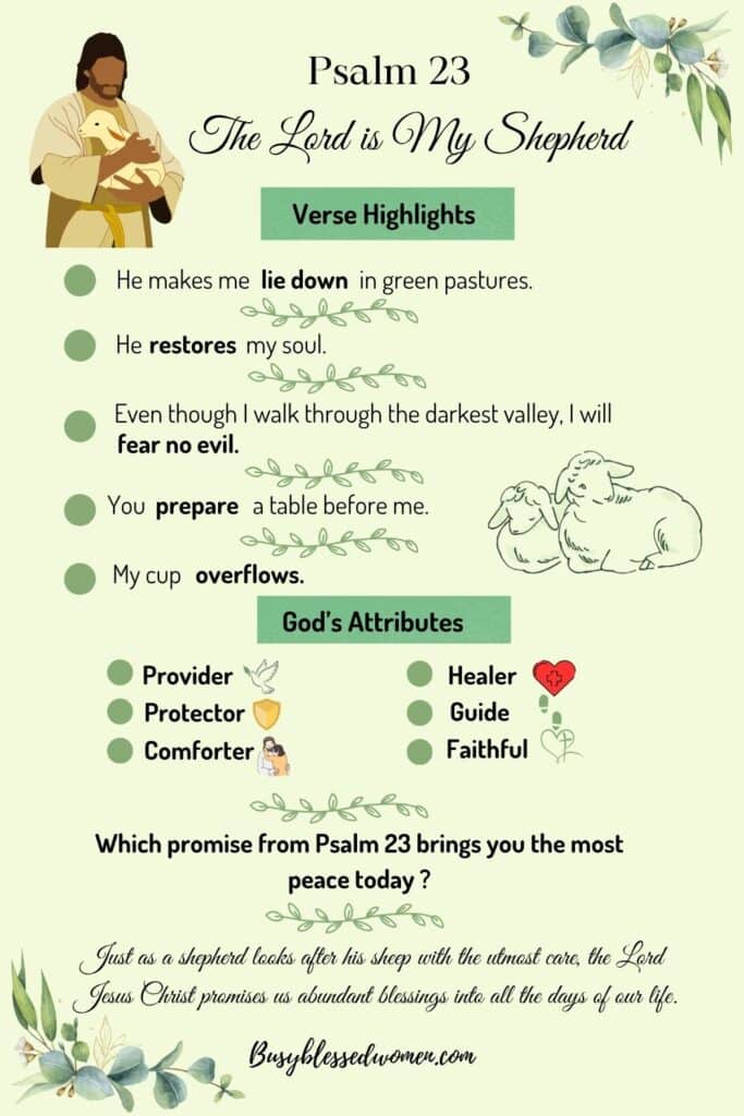 Psalm 23- infographic pin in shades of green with icon of Jesus holding a lamb in upper left