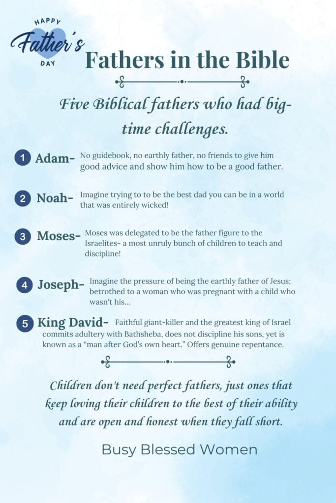 christian father's day messages, quotes and Bible verses- 5 fathers of the Bible who faced challenges