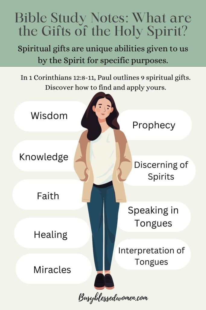 What are the Gifts of the Holy Spirit?- infographic with woman standing in middle surrounded by 9 text boxes, each with a Spiritual gift