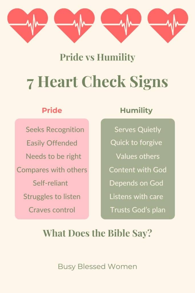 what is humility in the bible- Pride vs humility comparison list showing 7 heart check signs based on biblical principles