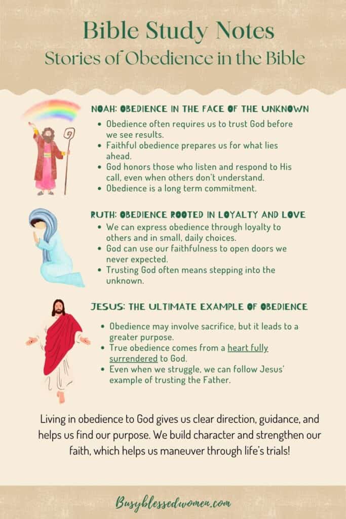 stories of obedience from the Bible- infographic style with Noah, Ruth and Jesus graphics next to text boxes with lesson lists.