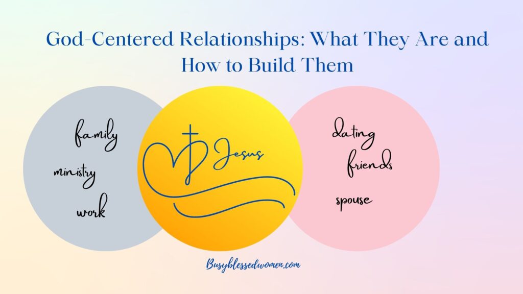 God-Centered Relationships-3 colorful circles interconnected on light blue background