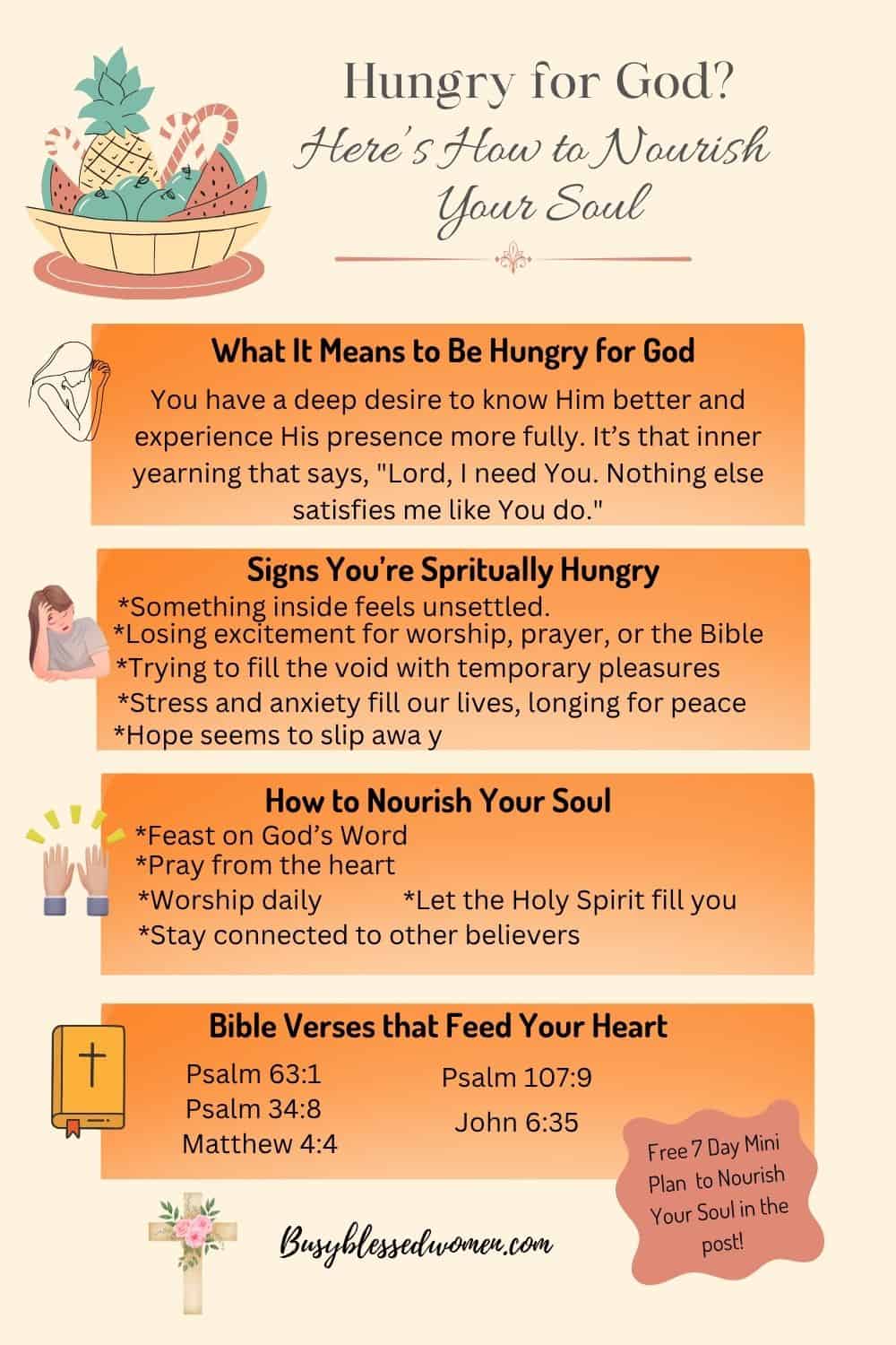 Are You Hungry for God? Learn How to Nourish Your Soul Daily - Busy ...