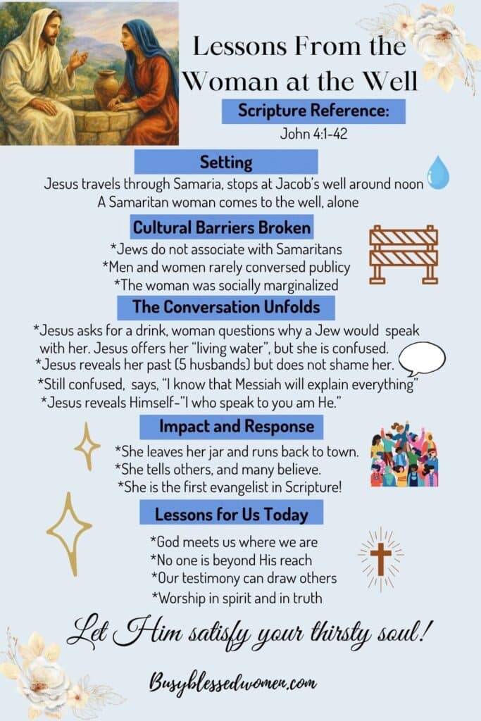 lessons from the woman at the well- infographic post with image of Jesus and woman at well