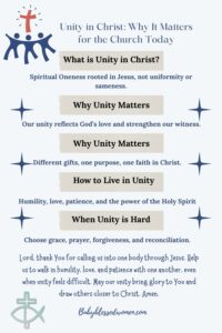 Unity in Christ- infographic pin in shades of blue with christian fish symbol
